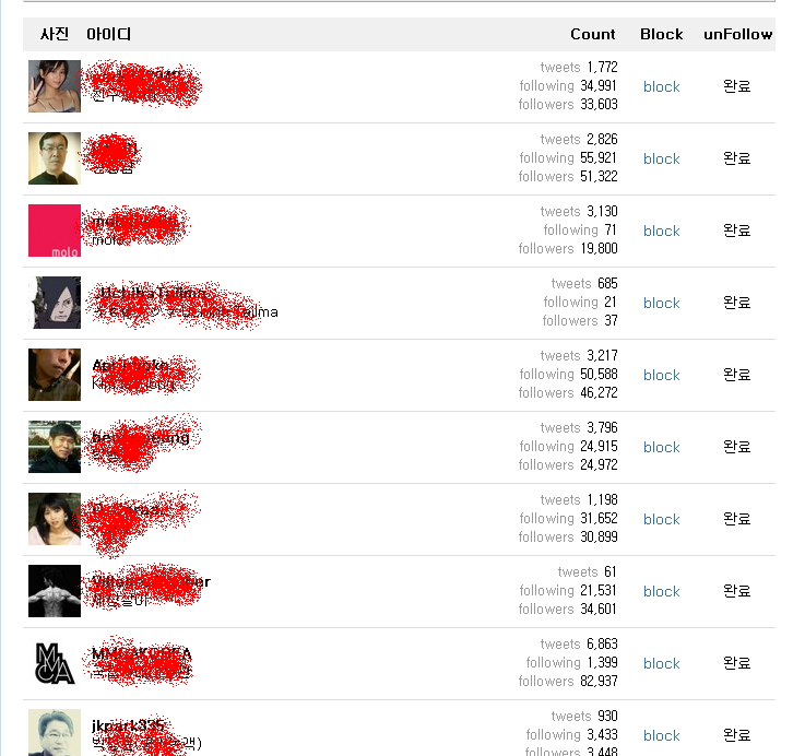 뒤끝있는사람들 이미지