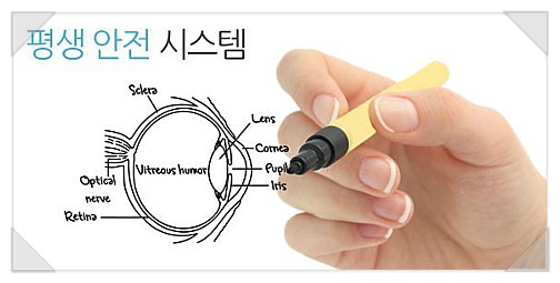 아름다운눈안과 이미지