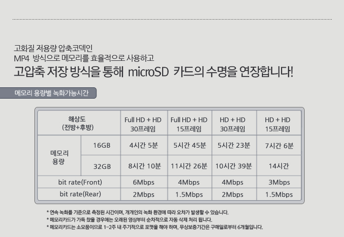 남양주카샵 이미지
