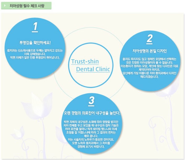 신치과의원 이미지