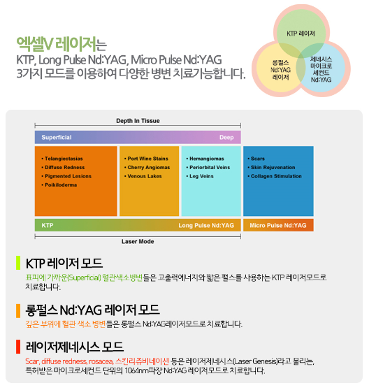 지앤미의원 이미지