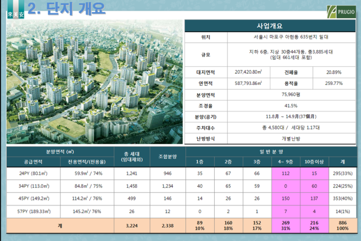 (주)아현건설 이미지