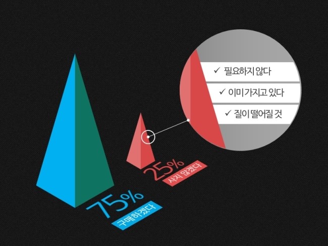 피티위즈 이미지