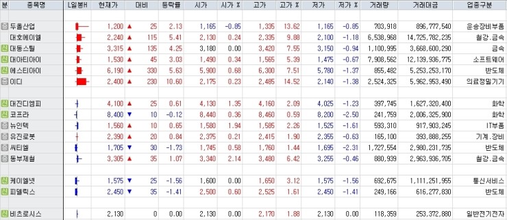 케이에이엘 이미지
