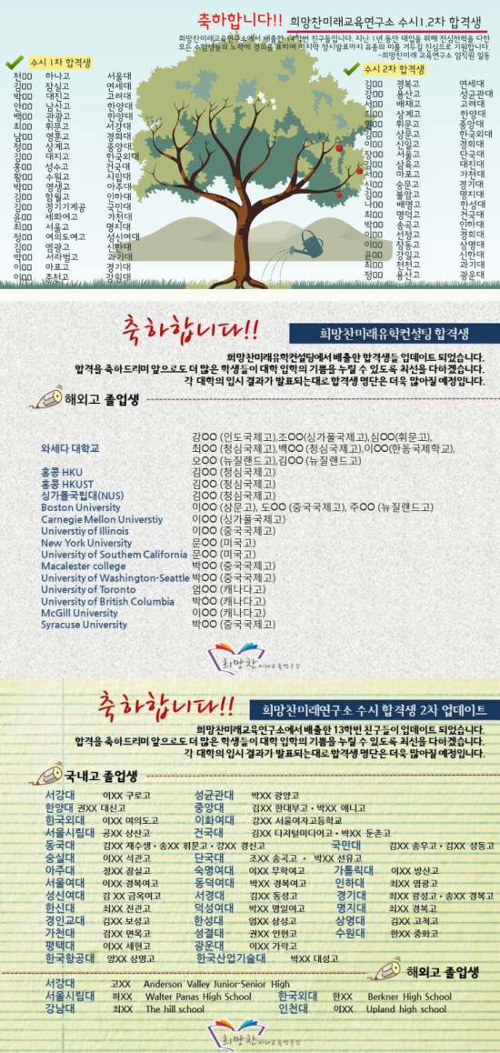희망찬미래교육연구소 이미지