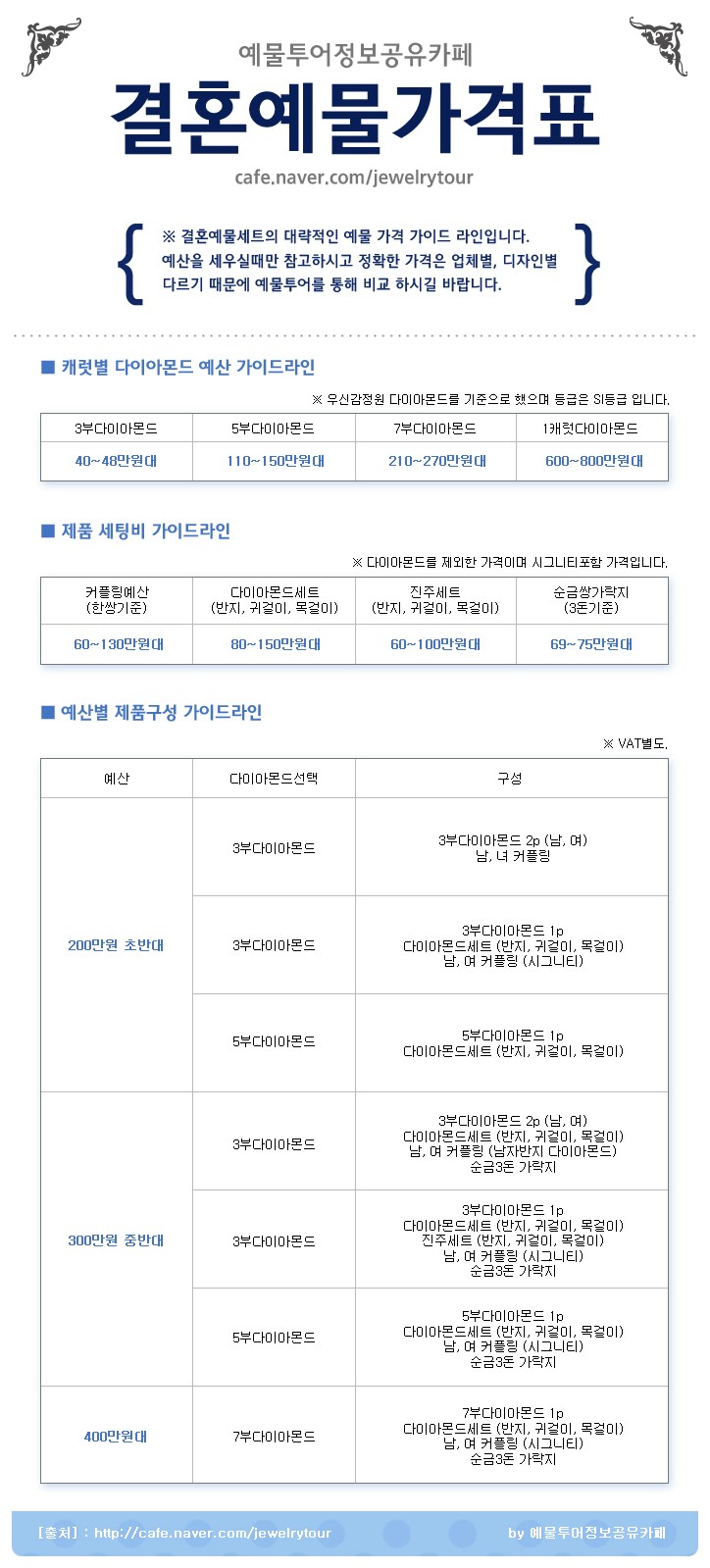 아임투어 이미지