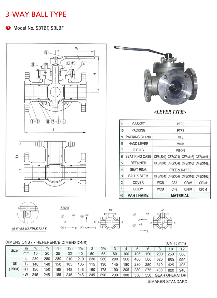 3WAY BALL VALVE (삼방볼밸브) 네이버 블로그