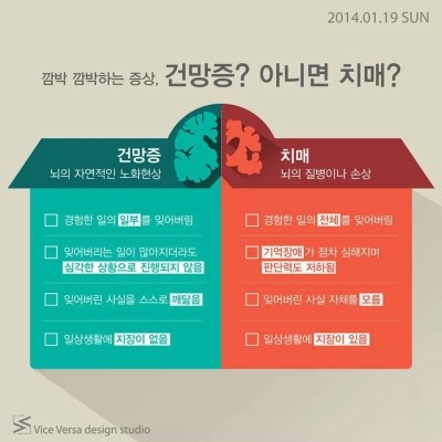 바이스버사디자인스튜디오 이미지