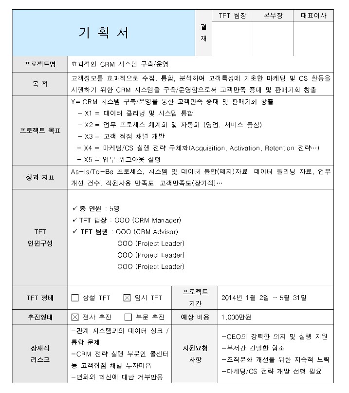 164 AI_기획서_작성 단락 2 이미지 1
