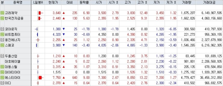 케이에이엘 이미지