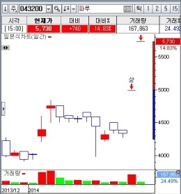 라온수산 이미지