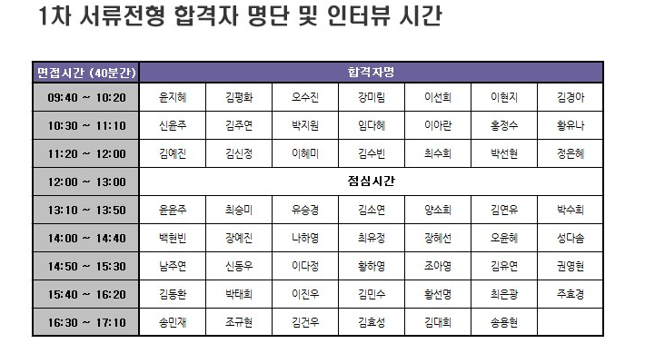 나나영 이미지