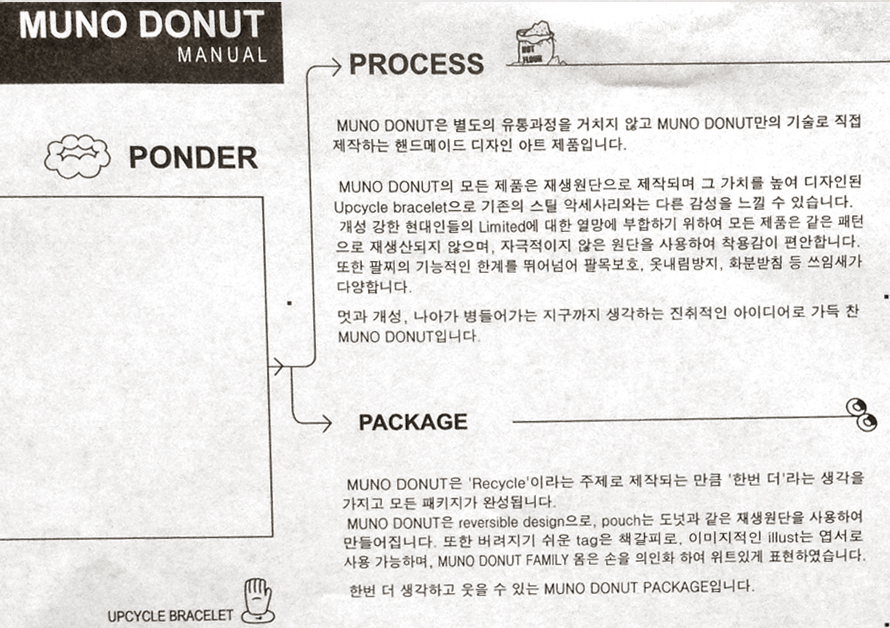 전주여관 이미지