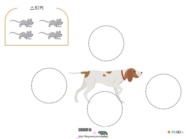 위치어(앞-뒤, 위-아래, 안-밖) : 네이버 블로그