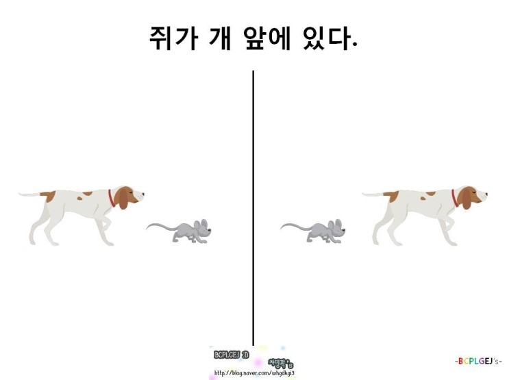 위치어(앞-뒤, 위-아래, 안-밖) : 네이버 블로그