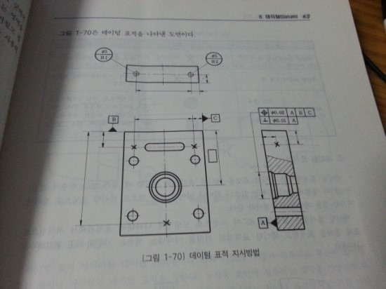 데이텀 이미지