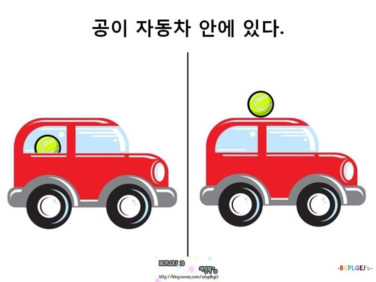 위치어(앞-뒤, 위-아래, 안-밖) : 네이버 블로그