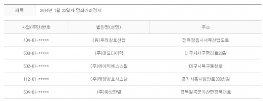 에이치에스화성(주) 이미지