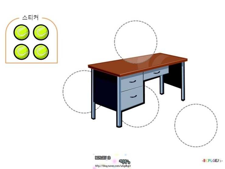 위치어(앞-뒤, 위-아래, 안-밖) : 네이버 블로그