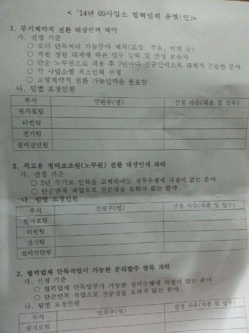 한전 월성원자력본부 이미지
