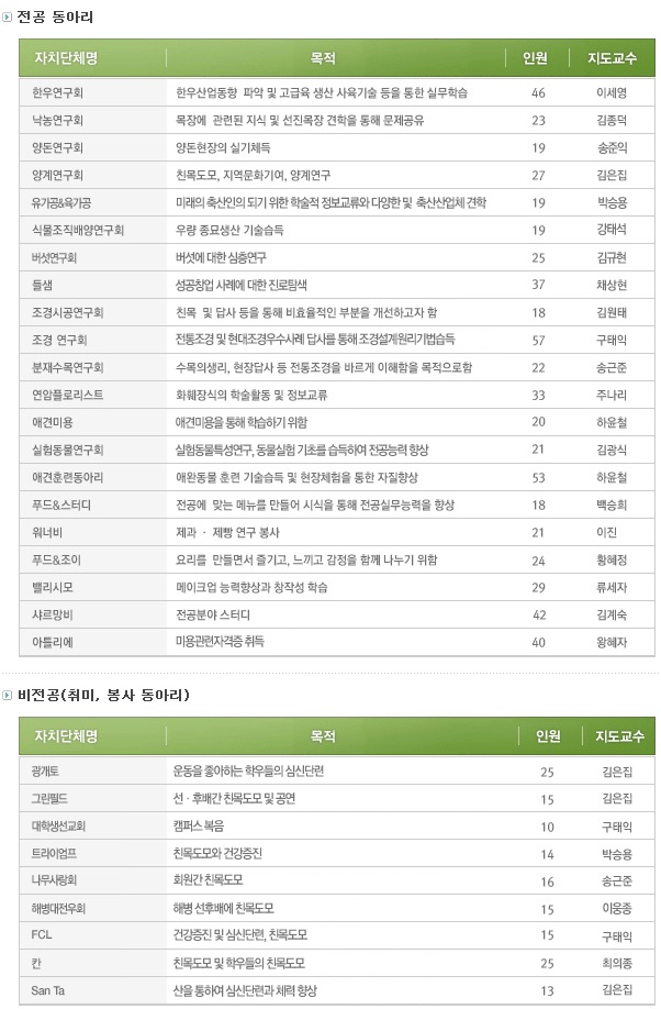 천안연암대학 이미지
