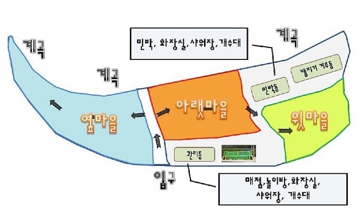 청도 그린나래캠핑장 이미지