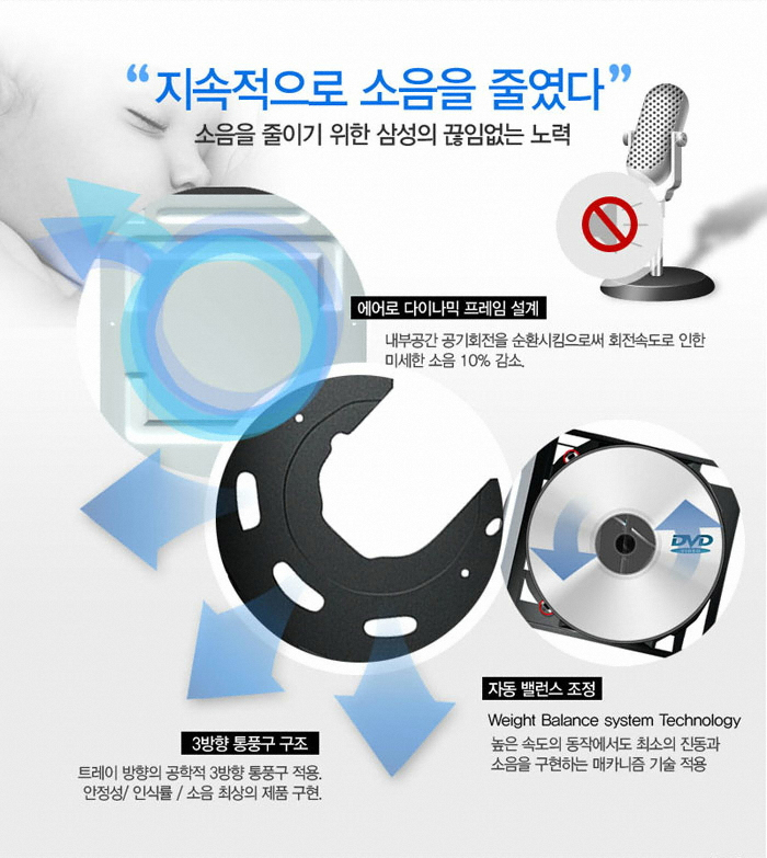 삼성SH 이미지