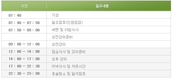 천안연암대학 이미지