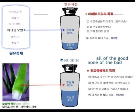 깨끗한제일석유 이미지