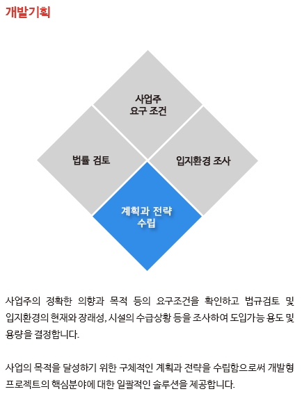 강동건축사사무소 이미지
