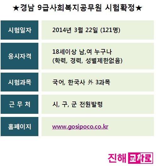 고시포코 이미지