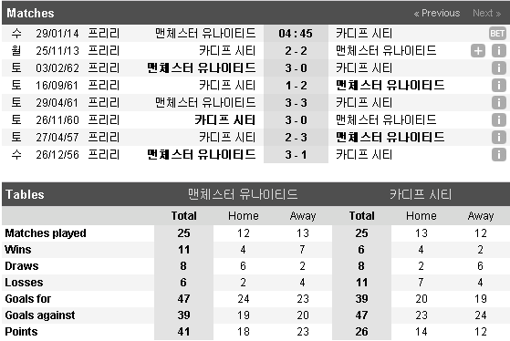 시티ENG 이미지