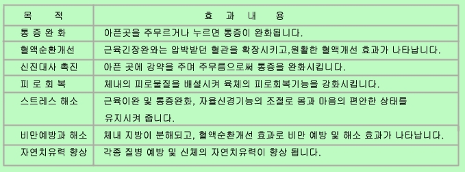 약손안마원 이미지