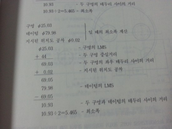 데이텀 이미지
