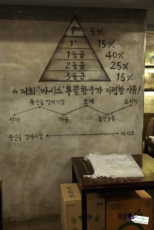 신천유통 이미지