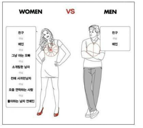 류차이 이미지