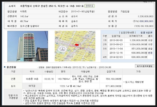 신천농수산물 이미지