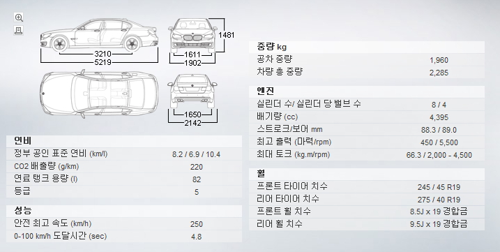 장기렌트카 이미지