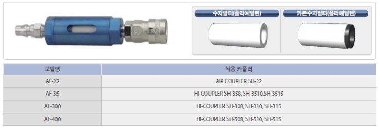 (주)킴스유통 이미지