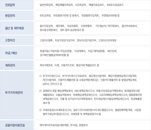에프티솔루션 이미지