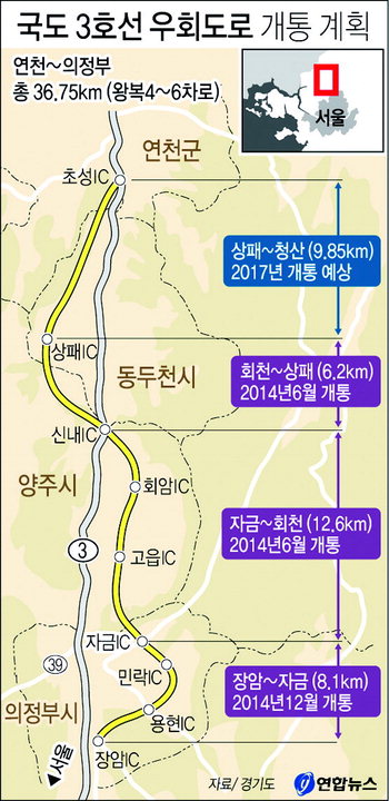 의정부IC 국도 이미지