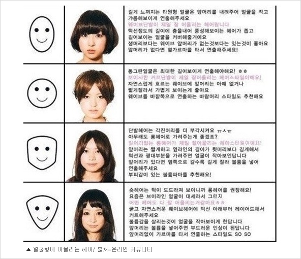 헤어마샬 이미지