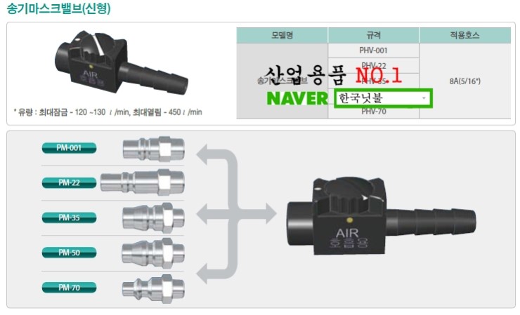 (주)킴스유통 이미지
