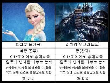 돈의맛PC 이미지