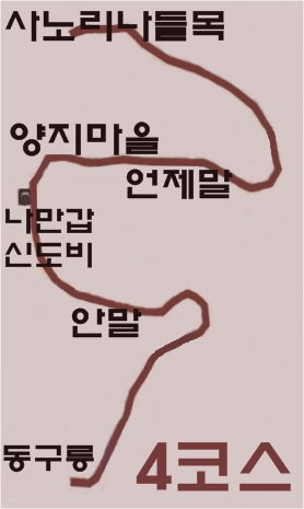사노리안말 이미지