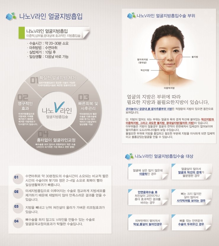 뷰티라인성형외과의원 이미지