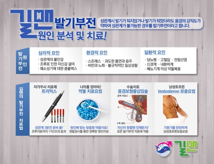 길맨비뇨기과 이미지