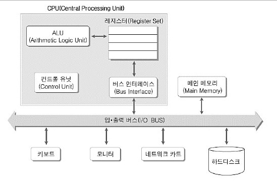 제일컴퓨터시스템 이미지