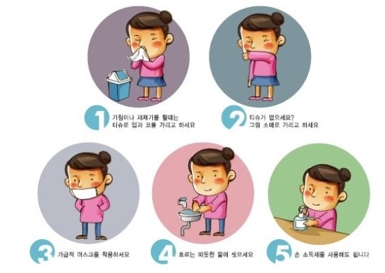 플루코 이미지