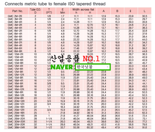 삼원엔지니어링 이미지